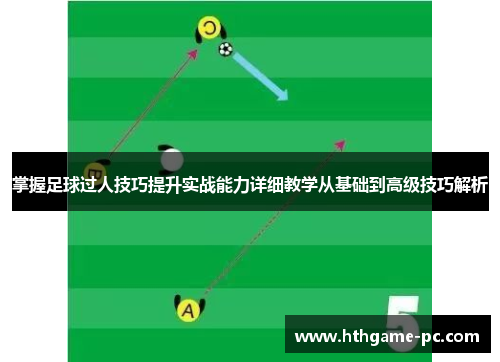掌握足球过人技巧提升实战能力详细教学从基础到高级技巧解析