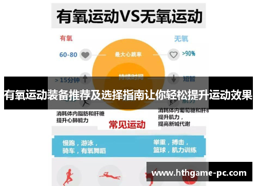 有氧运动装备推荐及选择指南让你轻松提升运动效果