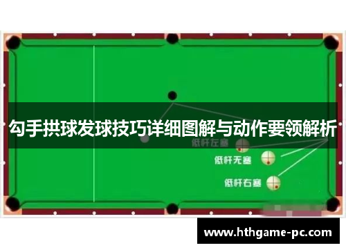 勾手拱球发球技巧详细图解与动作要领解析