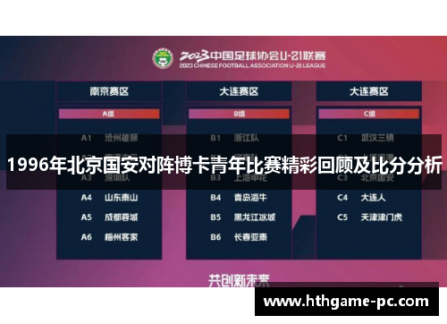 1996年北京国安对阵博卡青年比赛精彩回顾及比分分析